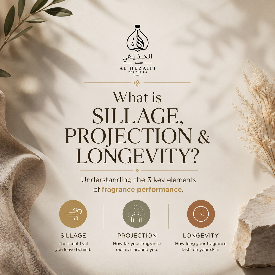 Sillage, Projection & Longevity: A Complete Fragrance Guide