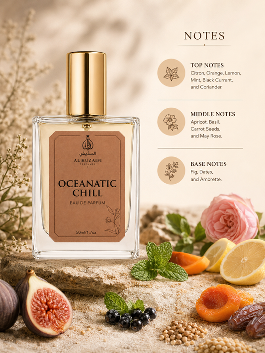AL HUZAIFI OCEANATIC CHILL Perfume | Eau De Parfum | 50ml